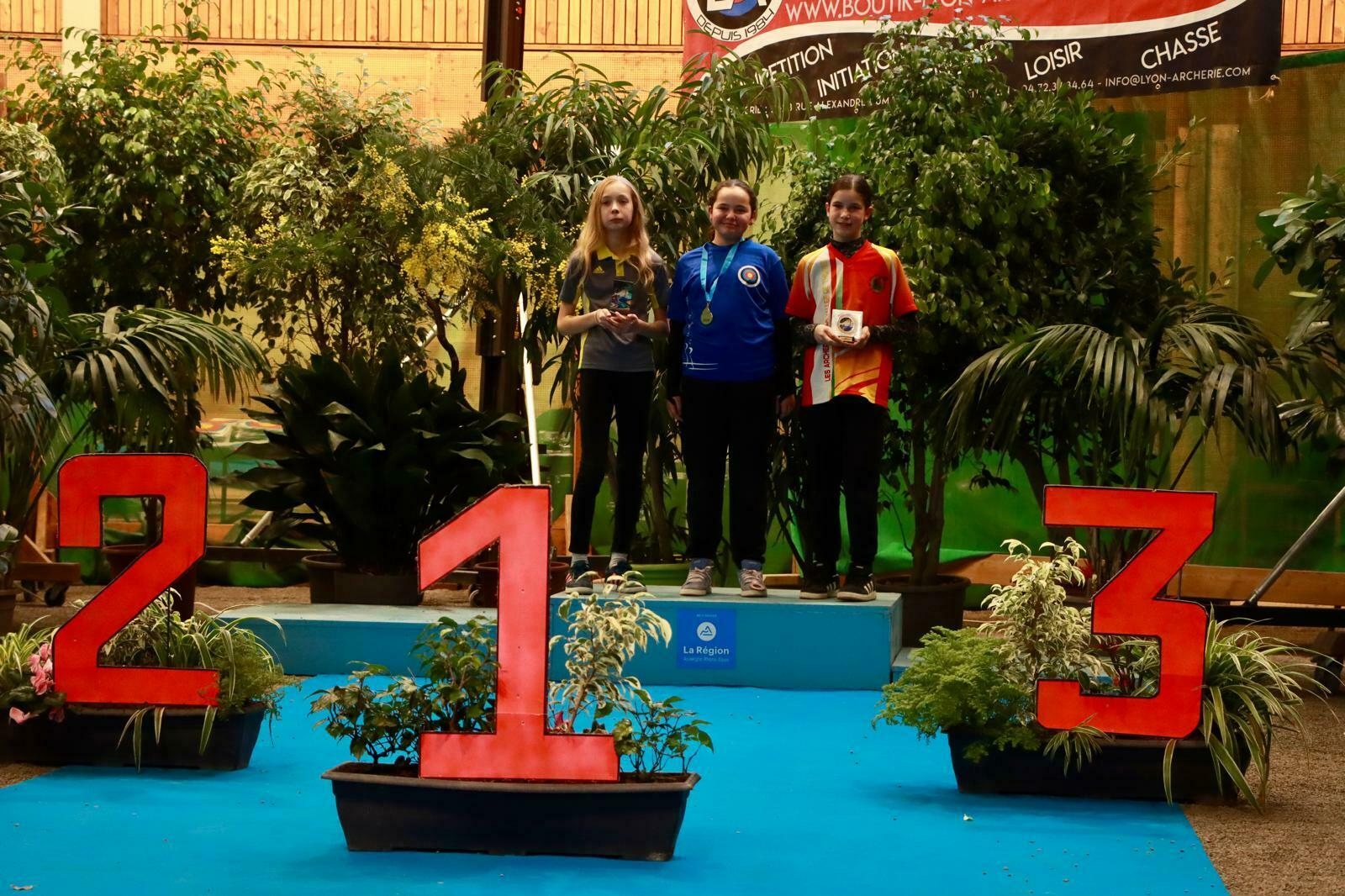 Championnat Régional Salle 2026 - Le Puy en Velay