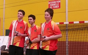 Championnat Départemental